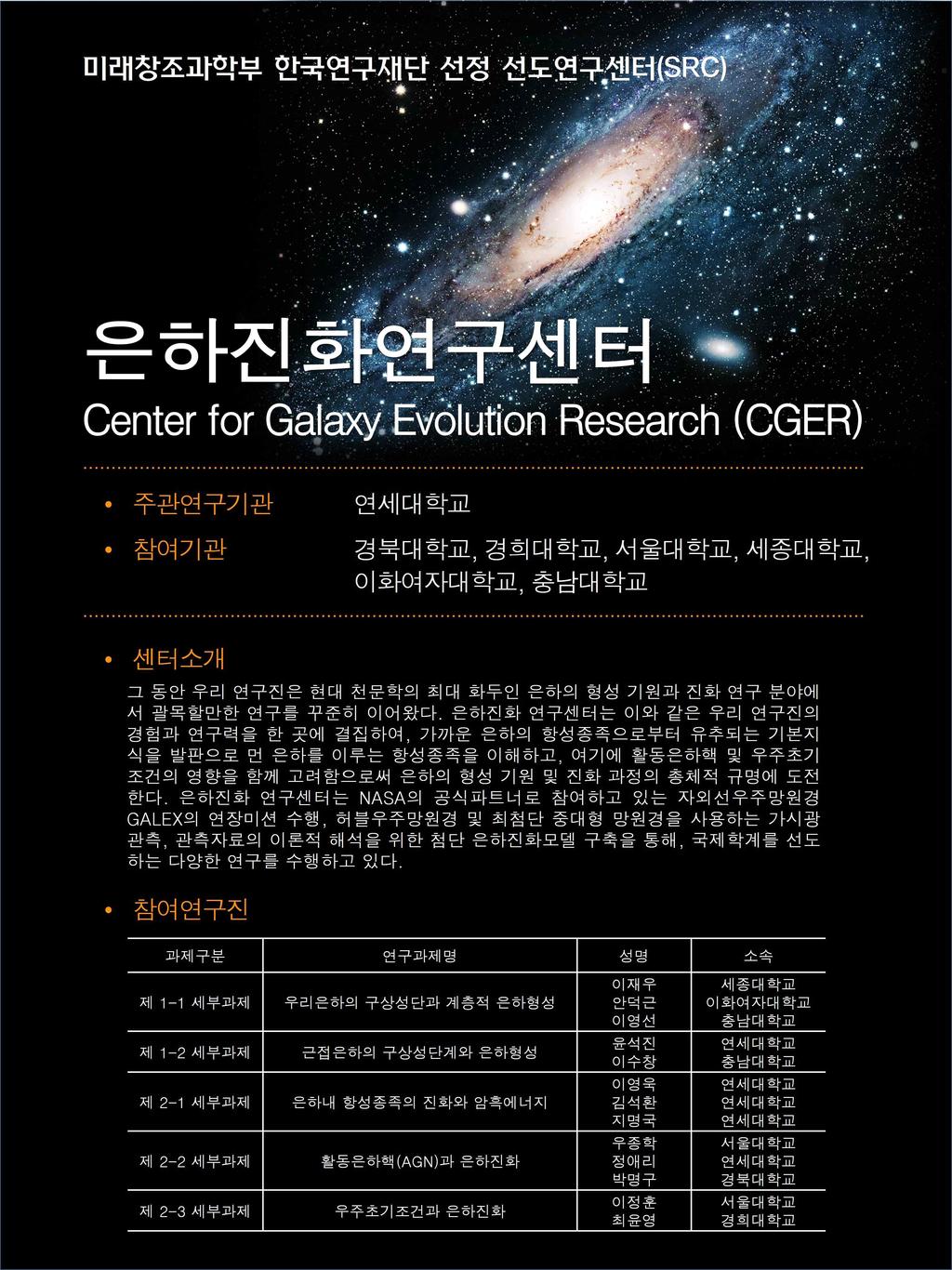 연구홍보및기업홍보 한국천문학회보제 42