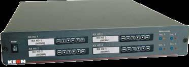 MULTI-CHANNEL HDTV TRANSMISSION SYSTEM 다채널디지털 HDTV 송신시스템 HD-C.04 HD-C.04 KERN 다채널 HD 송신시스템인 HD-C.04는하나의수신기로 4대의송신기신호를받을수있는혁신적인장비입니다. HD C.04 시스템은최첨단기술의 DVB-T COFDM 모듈레이션과디지털다이버시티를사용한 HD 시스템입니다.