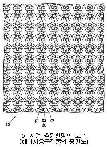 이사건제 1 항발명의구성및이에대응되는명세서기재 이사건제1항발명직물 (10) 에에너지를응폭 11) 하는다수의에너지응폭패턴 (20) 이일정한간격으로반복적으로배치되어구현되고 ; 상기에너지응폭패턴 (20) 은, 원형패턴 (21) 의주위를각각의양꼭지점이맞닿도록 5개의삼각형패턴 (22) 이둘러싸고, 각각의삼각형패턴 (22) 은양꼭지점을공유하는오각형패턴 (23)