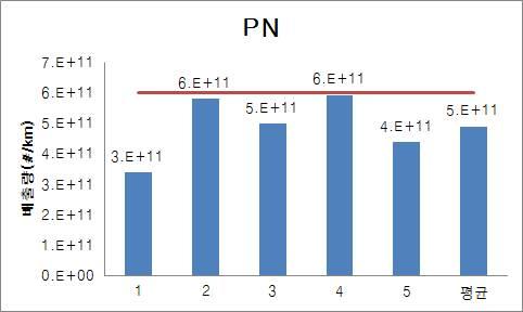 Fig 3-12.