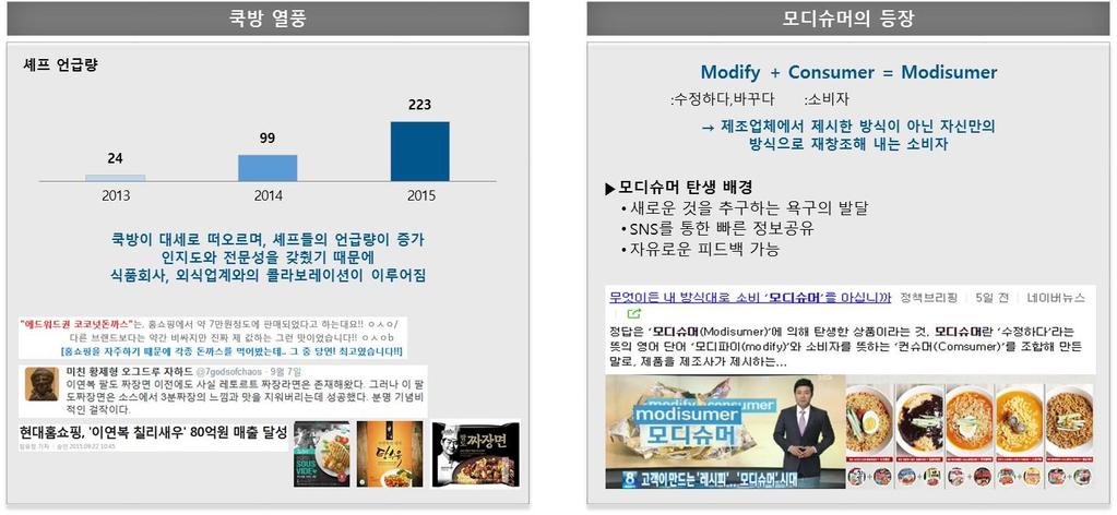 맵다 (257) 전화주문 (332) 달콤짭조름하다 (70) 아쉽다 (24)