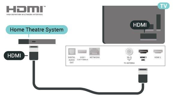 HDMI ARC 연결이 있으면 TV 영상의 소리를 HTS로 전송하는 추가 오디오 케이블을 연결할 필요가 없습니다. HDMI ARC 연결은 두 신호를 함께 전송합니다. 5.