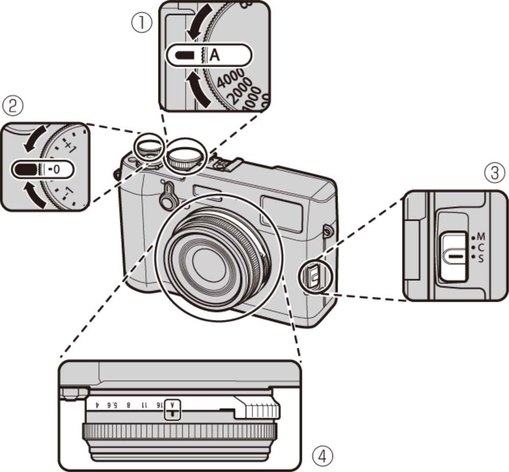 사진촬영 본섹션에서는프로그램 AE 를사용하여사진을촬영하는방법을설명합니다 (P 모드 ). 1. 프로그램 AE 의설정을조정합니다.