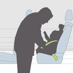 뒷좌석을포함해서모든승객이안전벨트를착용하였는지확인하십시오.
