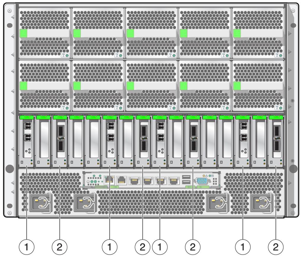 커넥터 위치 그림 27 SPARC T5-8 서버 카드 위치(하프 랙) 그림 범례 1 2 246 이중 포트 10GbE 네트워크 인터페이스 카드, 10GbE 클라이언트