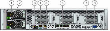 커넥터 위치 그림 30 Exadata Storage Server 그림 범례 1 2 3 4 5 6 7 8 전원 공급 장치 1 전원 공급 장치 2 시스템 상태 LED 직렬 관리 포트 서비스 프로세서 네트워크 관리 포트 기가비트 이더넷 포트 NET 0, 1, 2, 3 USB 포트 0, 1 HD15 비디오 커넥터 그림 31 이더넷 관리 스위치(Cisco