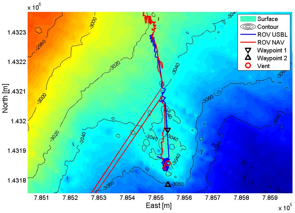 Explorations of Hydrothermal Vents in Southern Mariana Arc Submarine Volcanoes using ROV Hemire 397 설치한지점이퇴적물채집에가장유리한곳이므로, 포집장치를설치하고 2~3m 뒤로이동한지점에서푸시코어링과스쿠핑을실시했다.