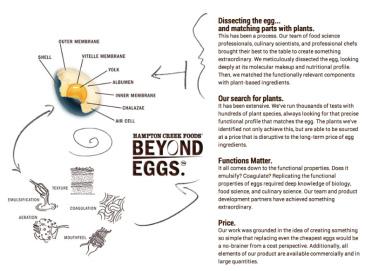 강원도푸드테크산업육성방향연구 자료 : http://spacingthrough.com/blog/2013/5/3/think-beyond-eggs < 그림 Ⅲ-35> 햄튼크릭푸드의 Beyond EGG 임파서블푸드 (Impossible Foods) 는식물을통한미래식자재를개발하는스타트업으로 Plant+Scient=Meat 라는모토로운영되고있다.