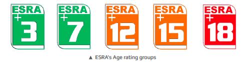 ESRA (Entertainment Software Rating Association) 2007년이란과학기술부통령실과정보통신부산하에국립게임재단과게임등급위원회인 ESRA가설립되고연구과제를통해 2009년중동에선처음으로세분화된게임자율규제등급시스템을도입했다. 이등급시스템은 3+, 7+, 12+, 15+, 18+ 등총 5개연령등급으로분류되었다.