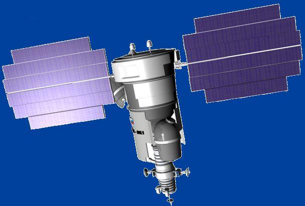 러시아는 3개의측위위성시스템을운영하고있는데 2개의저궤도위성군인 Parus 와 Tsikada ( 군사용측위및탐색 / 구조 ) 과고궤도이고비싼진보된 GLONASS 위성군으로나뉘어져있음 1990 년대에는연방우주청은 Glonass 위성의예산감축을할수밖에없는제한예산에직면해있었는데 2001 년에러시아정부는국가측위시스템을유지시키고개발시키기위한