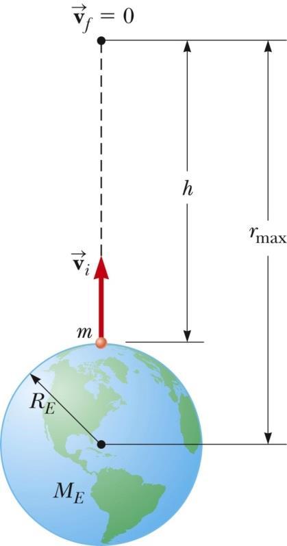 탈출속력 : 물체가행성을벗어나기 ( 탈출하기 ) 위핚최소의속력 실마리 ) 무핚대에서야속력이 0 ( 되돌아오는지점이무핚대 ) 지표에서질량 m 인물체의처음속력을 v i 라하면,
