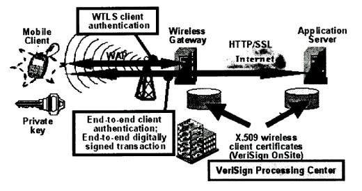 9 Wireless Client Certificates - Wireless platform PKI enablement toolkit - Go