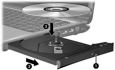 광디스크넣기 1. 컴퓨터의전원을켭니다. 2. 드라이브베젤의배출버튼 (1) 을눌러미디어트레이를분리합니다. 3. 트레이를당겨꺼냅니다 (2). 4. CD 또는 DVD 의표면에손이닿지않도록가장자리를잡고레이블면이위를향하도록트레이회전판위에디스크를올려놓습니다.