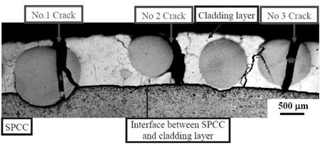 굽힘시험에의해, SPCC와클래딩층의동시에소성변형이발생한다. SPCC 의소성변형역이넓기때문에파괴되지않지만경질조직으로구성된클래딩층의소성변형역을초과하기때문에, 다수의크랙이클래딩층에생성되는것으로사료된다. 그러나이런다수의크랙이발생에도불구하고, SPCC 로부터클래딩층의박리는관찰되지않았다. Fig.