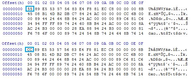 15 Malware Analysis 그림 7. HxD 이렇게총 2 번의바이너리기록이이루어진다. 6.exe 의내용이대체된후중요한다시기록된 6.exe 의메인함수는 0x70002162 에위치해있다.