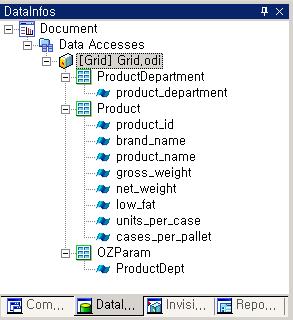 OZ Application Designer User's Guide from product, product_class where product.product_class_id = product_class.product_class_id and product_class.product_department ='#OZParam.