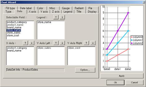OZ Application Designer User's Guide ' ' Chart DataSet.
