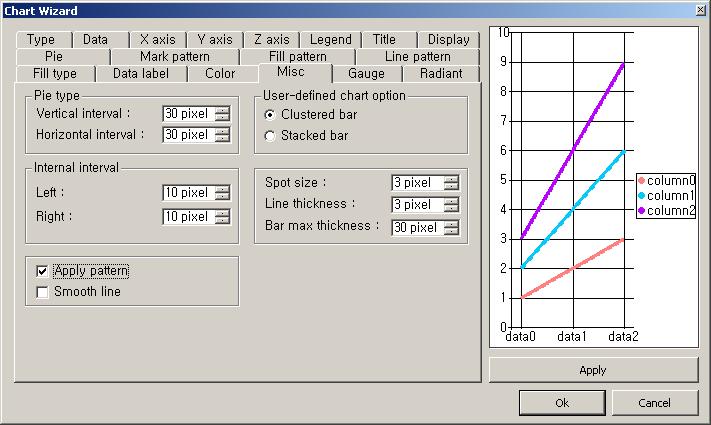 OZ Application Designer User's Guide 'Clustered Bar' 2 'Stacked Bar'. Internal Interval Chart,. Spot Size. Line Thickness. Bar Max Thickness.