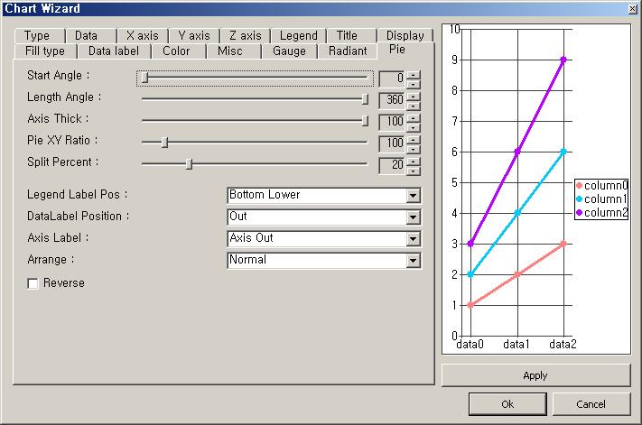 OZ Application Designer User's Guide Start Angle. Length Angle Chart. Axis Thick.
