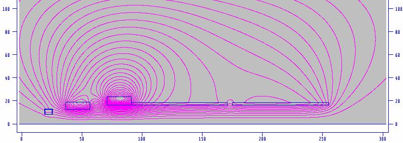 Focusing Solenoids Lgitudinal Magnetic Field (G) 15 125 1 75 5 25 Lgitudial B-filed 5 1 15 2 25 3 1 2 3 4 5 Lgitudinal Distance (cm)