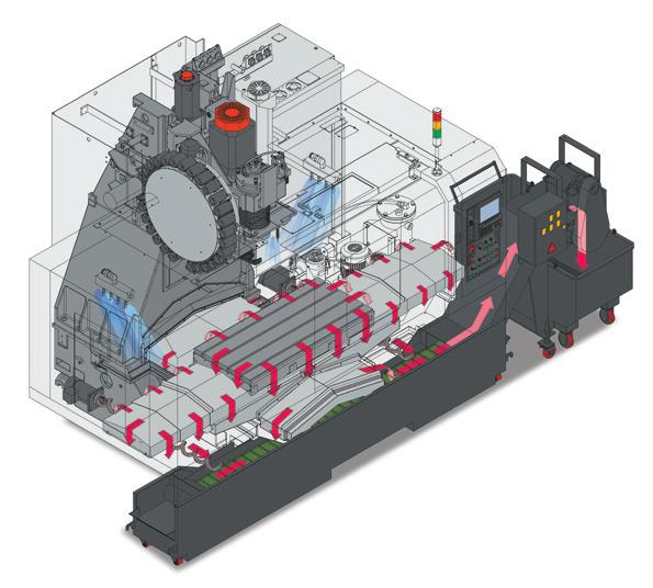 스크류컨베이어 쿨런트탱크 중압 : 2.0 MPa (20 bar) 고압 : 7.