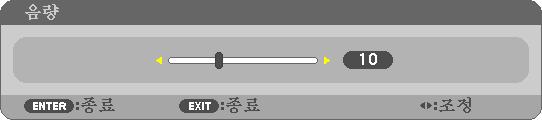 ( 79, 80 쪽참조 ) ❽ 볼륨높이기또는줄이기 스피커의음량을조정할수있습니다. 볼륨키우기 볼륨줄이기 정보 : 메뉴가표시되지않은상태에서는프로젝터의 및 버튼을누르면음량을조절할수있습니다.