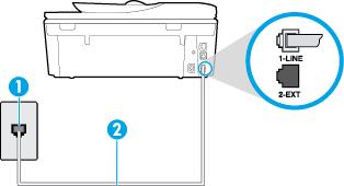 그림 B-5 프린터의뒷부분 1 전화잭 2 프린터상자에들어있는전화코드를사용하여 1-LINE 포트에연결합니다. 함께들어있는전화코드를자기국가 / 지역에맞는어댑터에연결해야할수도있습니다. 음성메일에서프린터를설정하려면 1. 프린터와함께상자에제공된전화코드를사용하여한끝은벽면의전화잭에연결하고다른한끝은프린터뒷면의 1-LINE 포트에연결합니다.