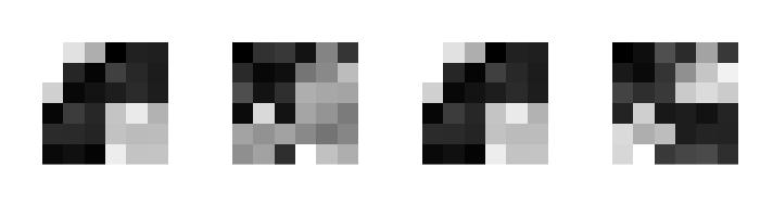 Figure : 왼쪽 열은 순서대로, 실제 4개의 이미지특성(왼쪽 첫 번째 행), 알고리듬-3을 이용해서 찾은 4개의 이미지특성(왼쪽 두 번째부터 네 번째 행), 오른쪽 열은 순서대로, 4 개의 관측치와 실제 자료를 생성할 때 이용한 이진벡터(오른쪽 첫 번째 행), 알고리듬-3을 이용해서 찾은 이미지특성을 통해 복원한 4개의 자료(오른쪽 두 번째부터 네