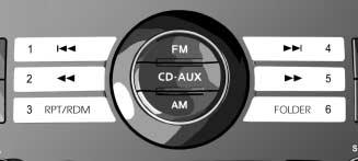 4. 라디오모드의조작방법 FM/AM 모드화면구성 2 1 5 4 3 라디오청취 모드선택미리기억시켜둔방송주파수를선택하여청취할수있는기능입니다. - FM1, FM2, AM 모드중하나를선택합니다.