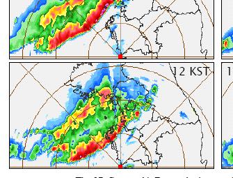 시간보다긴원형에가까운대류성구름무리인중규모대류복합체 (mesoscale