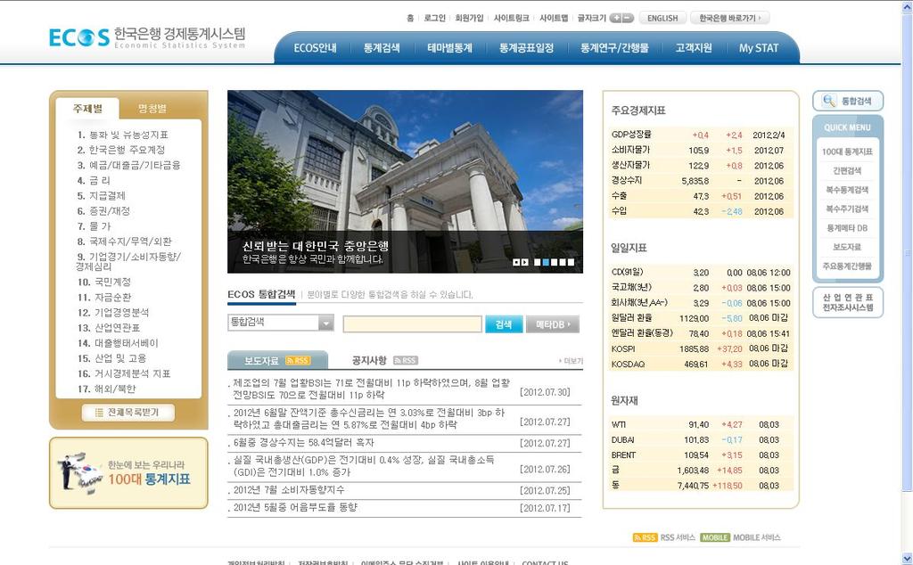 한국은행경제통계시스템 (Economic