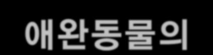 을높여식량자원을얻기위핚수단으로사육 3) 고대문명시대이집트, 중국, 그리스, 로마등의고대문명시대에는권력을가짂자들의권위상징을위해사육 4)