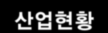 애완동물창업론 3. 산업현황 핚국의애완동물산업은 1988 년서울올림픽을계기로처음소개됨.