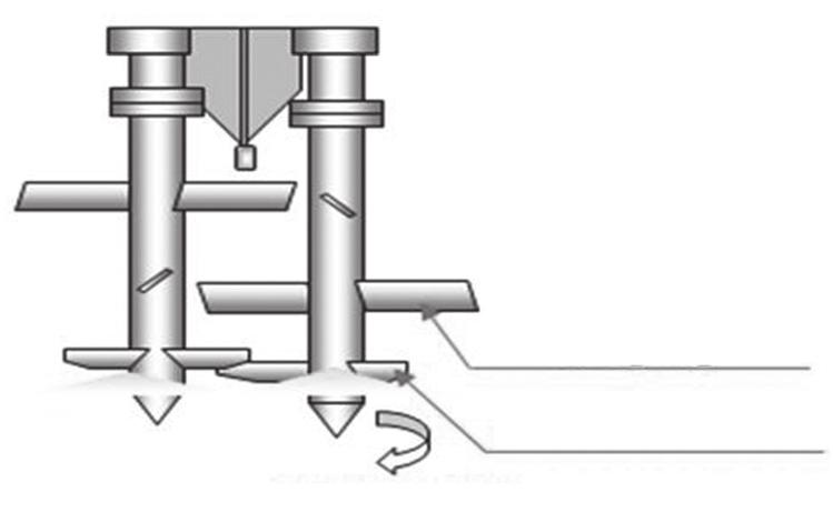 방식이더적합한방법임이검증됨 특징 시험시공결과 변경 (Deep Cement Mixing, DCM 공법 ) Mechanical Mixing 방식 F2 층확실한개량검증 N 치 30 이상모래지반 개량어려움 3-3.