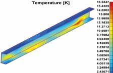 3-D Magnetic Field Analysis for C&C 누설자속에의하여프레임및탱크등의구조물에서발생하는손실을 3D