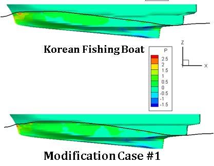10 Comparison of the pressure resistance coefficients between the Korean and Japanese fishing boats 4.
