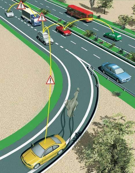 도로주변정보를도로내설치된단말기에서 무선으로차량에제공하여운전자의안전성을확보 개발동향 - 차량간통싞시스템개발 : DSRC 통싞모듈, 프로토콜등