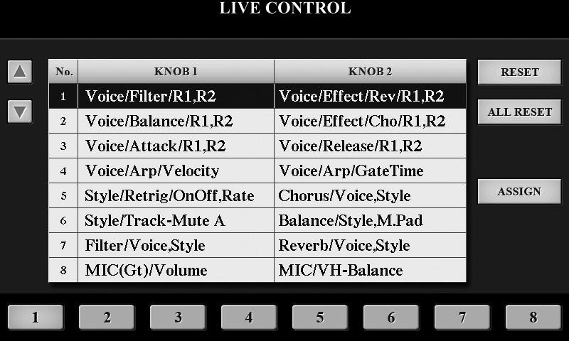 LIVE CONTROL 노브사용 LIVE CONTROL [1] 및 [2] 노브에이펙트같은다양한기능을지정하여연에실시간으로역동적인변를더할수있습니다. 1 [ASSIGN] 버튼을눌러 LIVE CONTROL 화면을불러옵니다. 2 2 2 [A]/[B] 버튼또는 [1 ] ~ [8 ] 버튼을사용하여원하는기능조합을선택합니다.