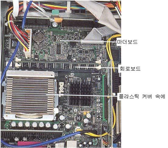 마더보드 마더보드는다른하드웨어와프로세서를연결하는회로가있는기판이다.