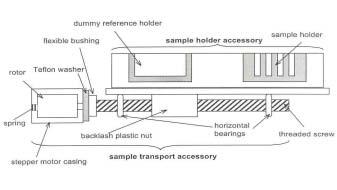 .. Spectrophotometer reference side dummy holder double measurement holder optical density., Sample holder 1-29. 1-29. Cary 4000 Spectrophotometer sample holder.
