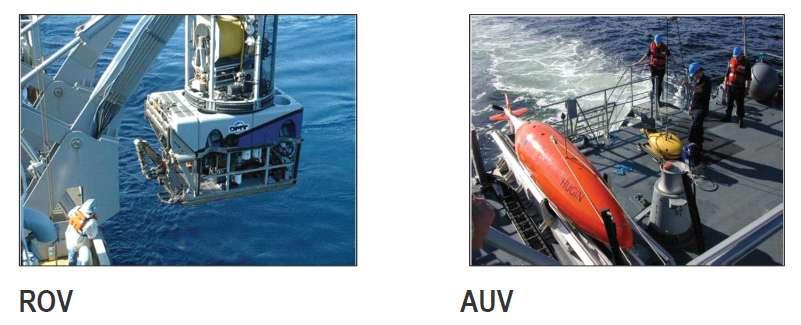 유럽의스마트선박기술및정책동향 수중로봇은크게다음의두가지부류로분류됨. ROV: Remotely Operated Vehicle AUC: Autonomous Underwater Vehicle o Unmanned Surface Vessel(USV) 해양학에서연구용으로사용하는 USV의경우아래와같은특징을보유하고있음.