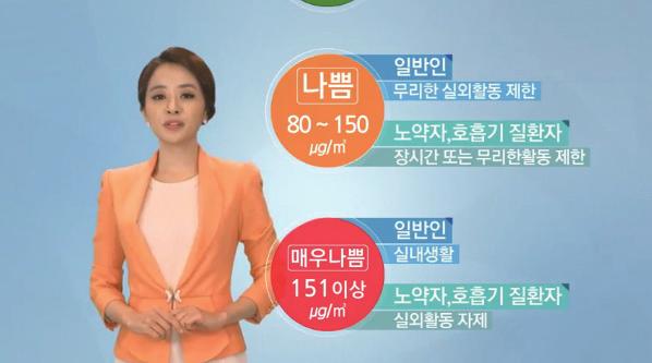 고농도 미세먼지 발생 시 대응요령 등 미세먼지에 대한 홍보의 중요성은