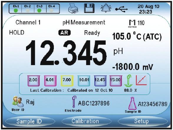 ph ISE Conductivity DO meters 모듈별특징 ph/ 온도모듈 최대 6점 ph 보정 ph 보정시, USA/NIST, DIN