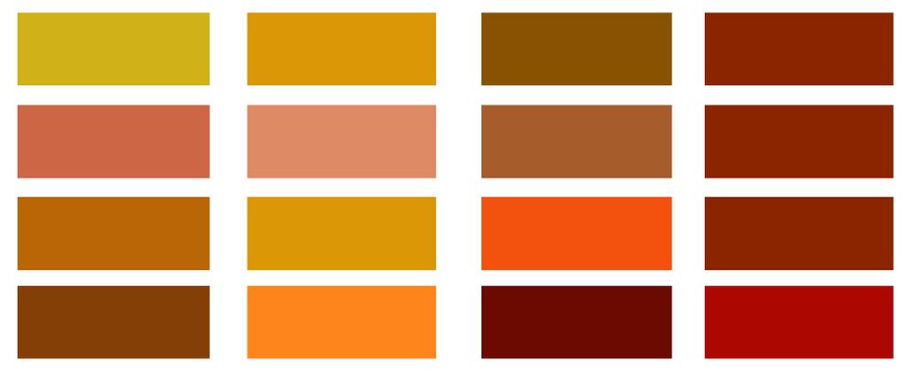 또한빨강, 노랑, 검정의결합에의해만들어지는색이기도하다. (Walch,1990). 그리고갈색은색의혼합물이다. 빨 강과녹색을섞어도, 보라를노랑에섞어도, 파랑 과주황을섞어도, 아무색에나검정을섞어도갈 색이나온다.