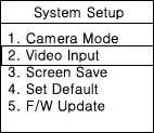 Video Input ( 비디오입력 ) 외부카메라의타입에따라서 Video Input 타입을 NTSC 나 PAL 중에선택할수있습니다. a. System Setup 모드에서 & 를사용하여 2. Video Input 을찾습니다. -> M 을누릅니다. b. & 를사용하여 Video Input 모드를선택합니다. -> M 을눌러저장합니다.