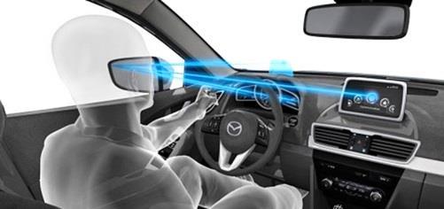 18_clip_image006 - 운전자의생체정보 ( 눈움직임, 맥박, 호흡 Driver Health Monitoring 등 ) 를모니터링하여운전자가최적의건강상태로운전할수있도록지원하는장치 -