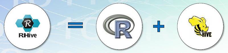 RHive RHive = R + Hive select * from foo; KRUG (Korean R Users Group) GNU
