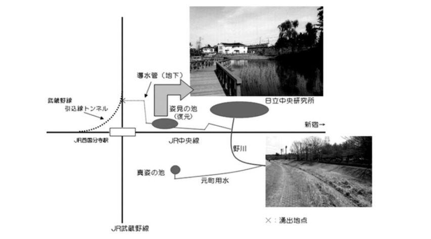 그림 5-7. 지하의쇄석저장과정량방류장치( 淸水滿, 2004).