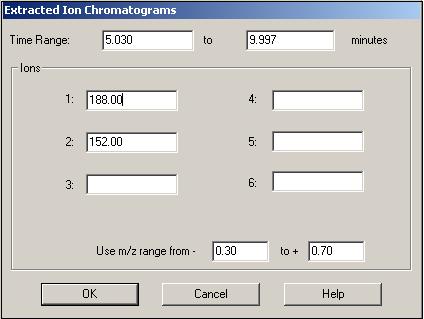 retention time등의정보를표기하는 Select Chromatogram 기능