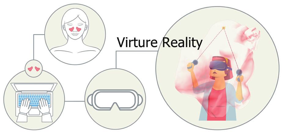 Korean J Otorhinolaryngol-Head Neck Surg 2018;61(5):227-34 The Concepts of Virtual Reality Fig. 1. A conceptual illustration of virtual reality for surgery and anatomy training.